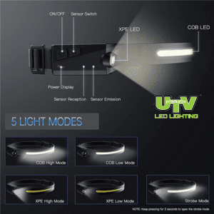 UTV460-LED-Flexible-Headtorch-Wave-Induction-350-Lumens-1.png